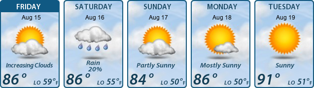 5-Day Forecast