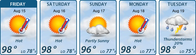 5-Day Forecast