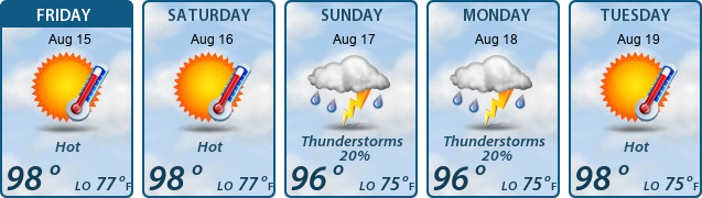 5-Day Forecast