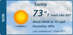 Current Conditions