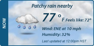 Current Conditions