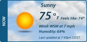 Current Conditions