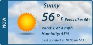 Current Conditions