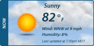 Current Conditions