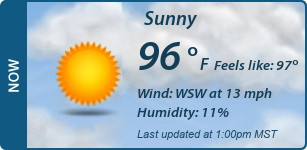 Current Conditions