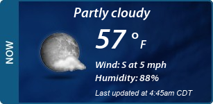Current Conditions