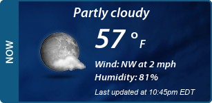 Current Conditions