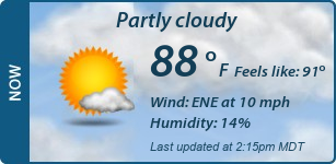 Current Conditions