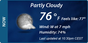 Current Conditions