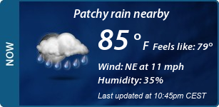 Current Conditions