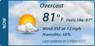 Current Conditions