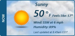 Current Conditions