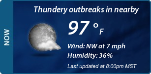 Current Conditions