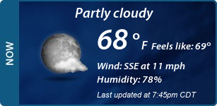 Current Conditions