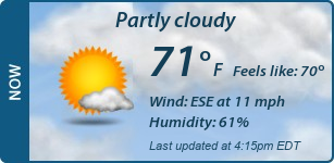 Current Conditions
