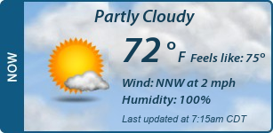Current Conditions