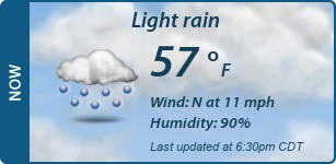 Current Conditions